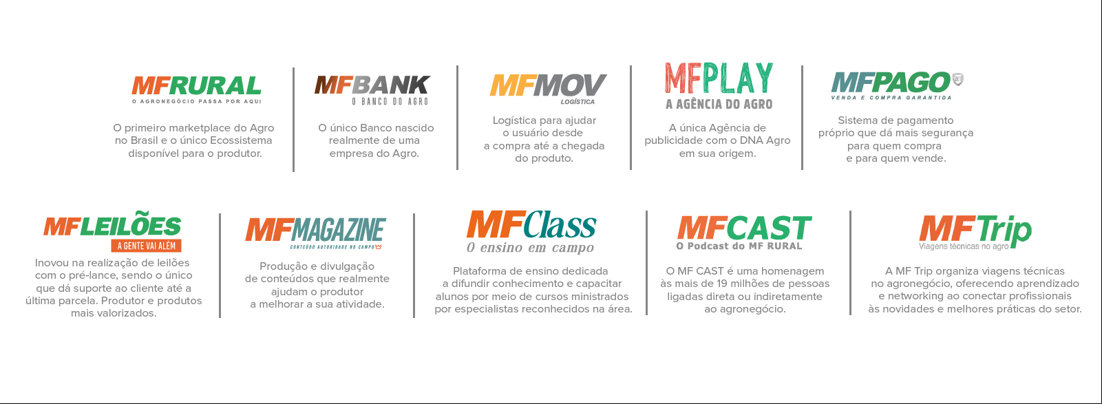 Nossas Marcas